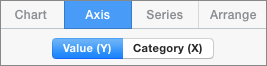 **Figure 161:** You can tell which axis is the value axis and which is the category axis from the axis selection buttons in Pages for Mac.