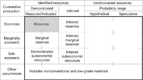 c2-fig-0004