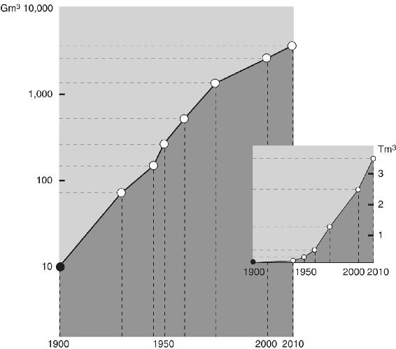 c3-fig-0011