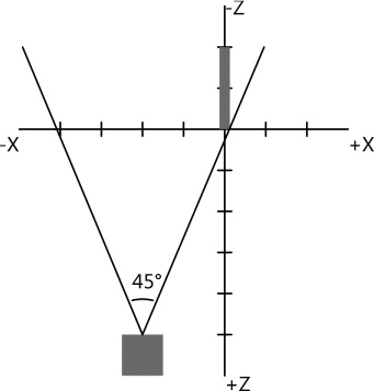 TriangleAerialView.xaml