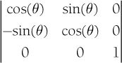 LinearTransformExperimenter.xaml