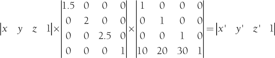 Compound Transforms