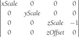 PerspectiveFrustum.xaml