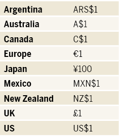 03-need-to-know-cub8tableonpg211png