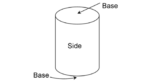 Cylinder%20-%202%20Bases%20%26%20Side.jpg