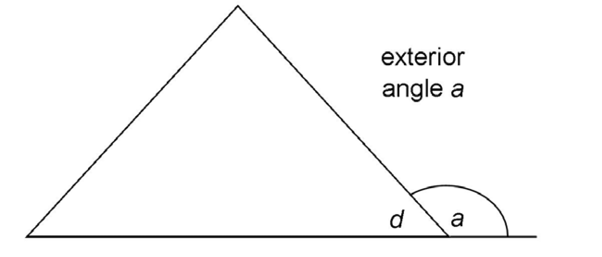 Insert%204%20-%20Exterior%20Angles%202.jpg