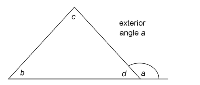 Insert%204%20-%20Exterior%20Angles%203.jpg