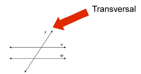 Two%20Lines%20Transversal%20Small%20Labels%20-%205%20(RED%20ARROW).jpg