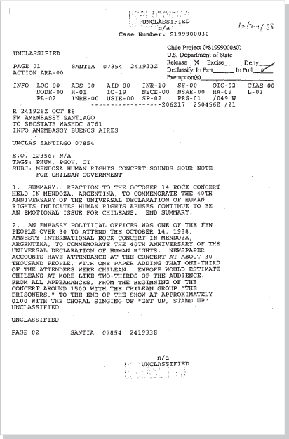 DOCUMENT 14. U.S. Embassy, Cable, “Mendoza Human Rights Concert Sounds Sour Note for Chilean Government,” October 24, 1988.