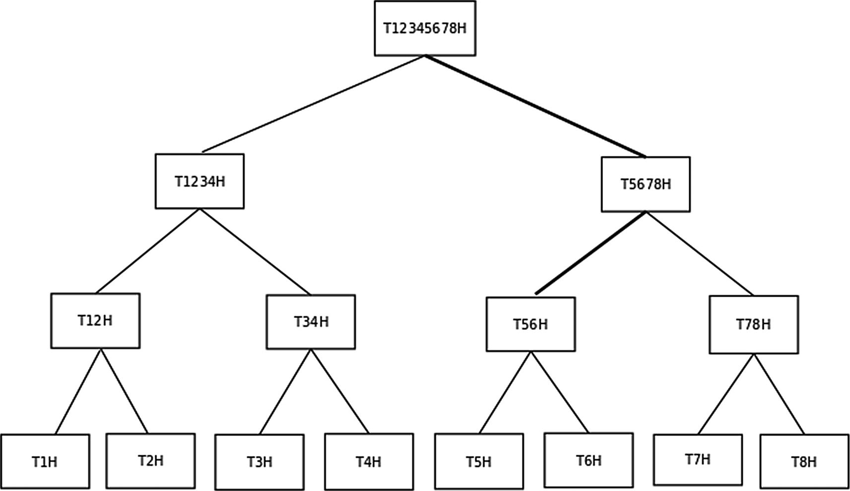 ../images/492478_1_En_10_Chapter/492478_1_En_10_Fig6_HTML.jpg