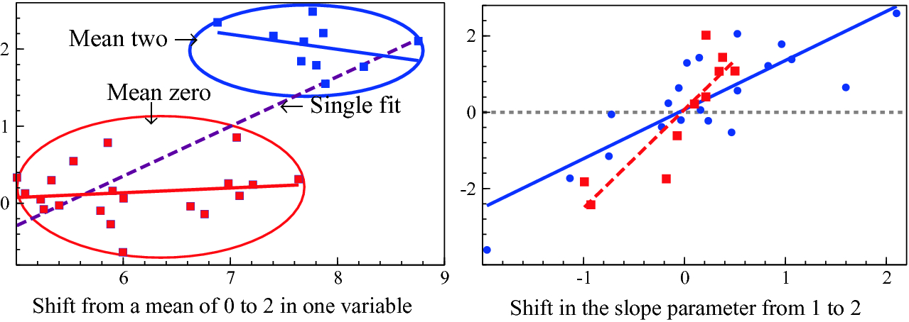 ../images/479794_1_En_2_Chapter/479794_1_En_2_Fig10_HTML.png