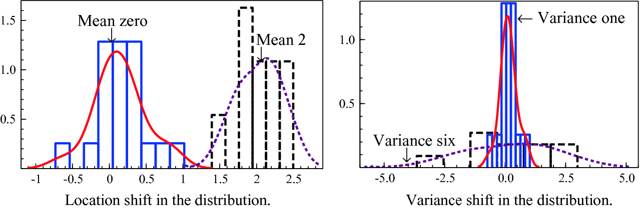 ../images/479794_1_En_2_Chapter/479794_1_En_2_Fig8_HTML.png