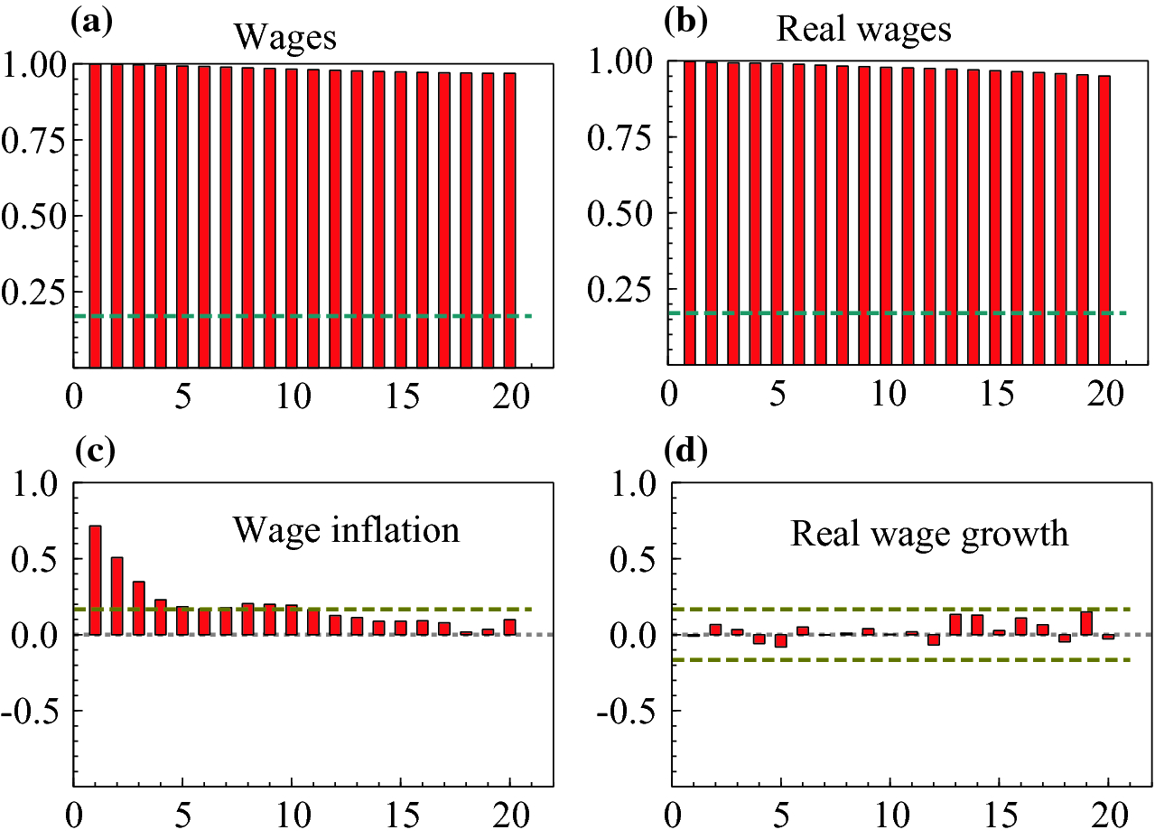 ../images/479794_1_En_4_Chapter/479794_1_En_4_Fig1_HTML.png