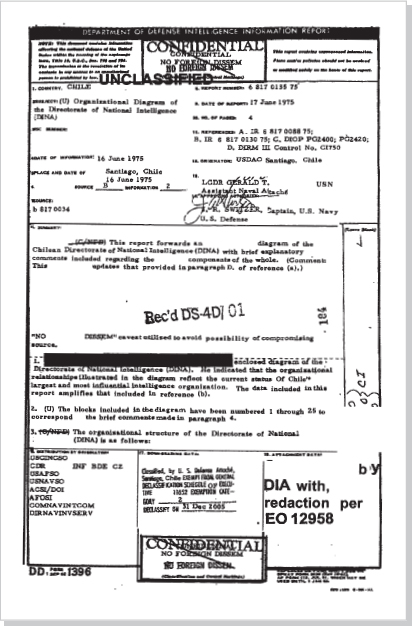 DOCUMENT 5. Defense Intelligence Agency, Report, “Organization Diagram of the Directorate of National Intelligence (DINA),” June 17, 1975.