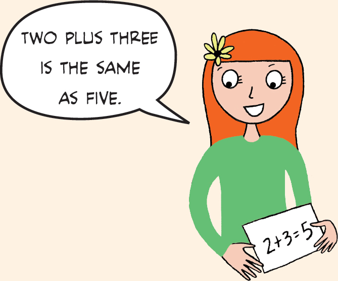 Two plus three is the same as five.