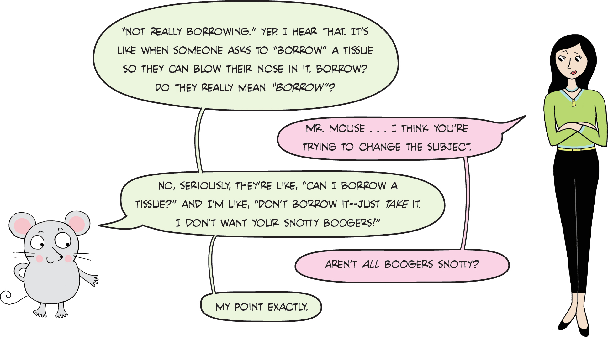 “Not really borrowing.” Yep. I hear that. It’s like when someone asks to “borrow” a tissue so they can blow their nose in it. Borrow? Do they really mean “borrow”?