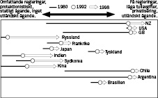 UNFig-A.eps