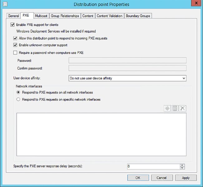 Screenshot of a dialog box shows PXE tab in “Distribution point properties.”