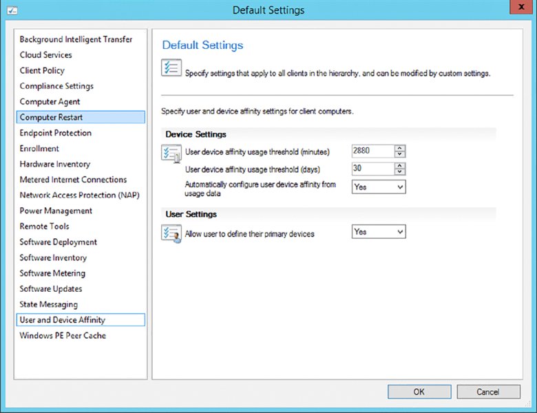 Screenshot of a dialog box shows default settings that includes device settings and user settings.