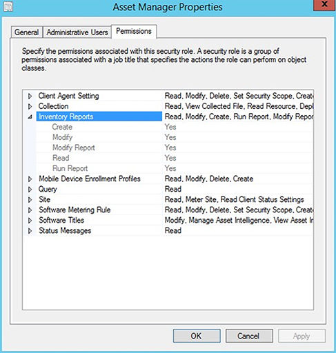 Screenshot of a dialog box shows “Permissions” under “Asset Manager” properties, with selection on Inventory Reports.