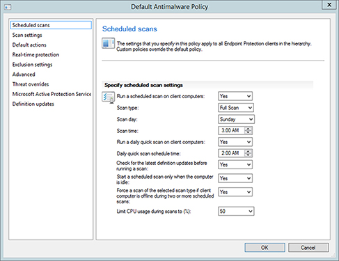 Screenshot of a dialog box shows configuration of scheduled scans settings in “Default Antimalware Policy.”