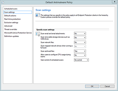 Screenshot shows a “Scan Settings” page in “Default Antimalware Policy” dialog box.