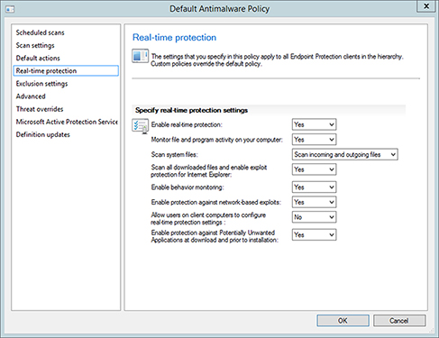 Screenshot shows a “Real-time protection” page in “Default Antimalware Policy” dialog box.