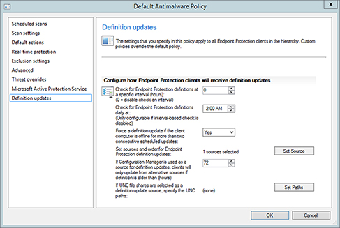 Screenshot shows a “Definition updates” page in “Default Antimalware Policy” dialog box.