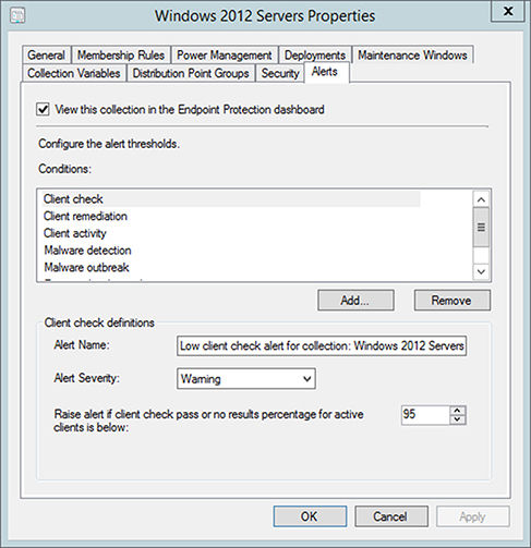 Screenshot shows “Alerts” tab in “Windows 2012 Servers Properties.”