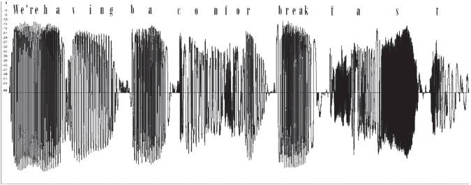 Visual representation showing the sound of a spoken sentence.