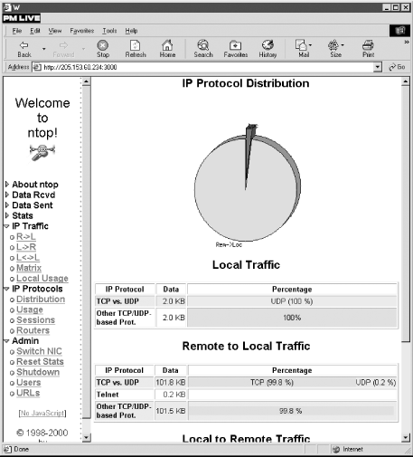 Measuring local and remote traffic