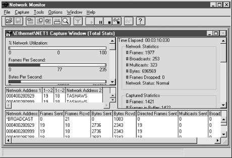 netmon traffic monitoring