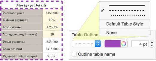 **Figure 29:** Use the Format Inspector’s Table pane to create a custom table outline and to turn the table name outline on and off.