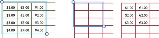 **Figure 49:** Left: A selected (and then copied) block of cells. Right: A selection in the target table and the paste result.