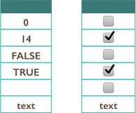 **Figure 50:** Left: The original data. Right: The data with checkbox formatting applied (including the bottom cell).