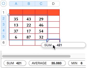 **Figure 90:** Drag a token from the Quick Calc bar and drop it anywhere in the table to create a formula for that function.