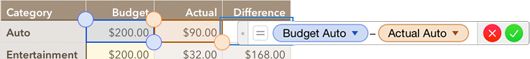 **Figure 92:** Header names instead of cell coordinates in a formula make it easier to construct and read.