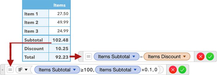 **Figure 106:** Formulas used to calculate the discount, and then the total based on the discount.