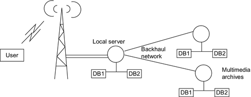 f16-02-9780128053942