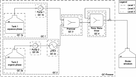 ../images/462404_1_En_10_Chapter/462404_1_En_10_Fig1_HTML.gif