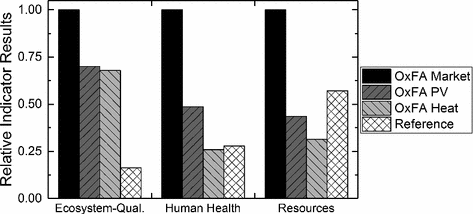 ../images/462404_1_En_12_Chapter/462404_1_En_12_Fig4_HTML.gif