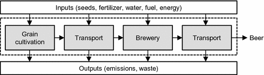 ../images/462404_1_En_17_Chapter/462404_1_En_17_Fig1_HTML.gif