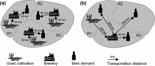 ../images/462404_1_En_17_Chapter/462404_1_En_17_Fig2_HTML.gif