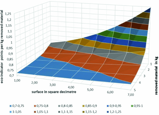 ../images/462404_1_En_3_Chapter/462404_1_En_3_Fig2_HTML.gif