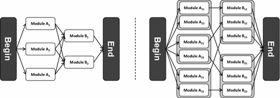 ../images/462404_1_En_5_Chapter/462404_1_En_5_Fig2_HTML.gif