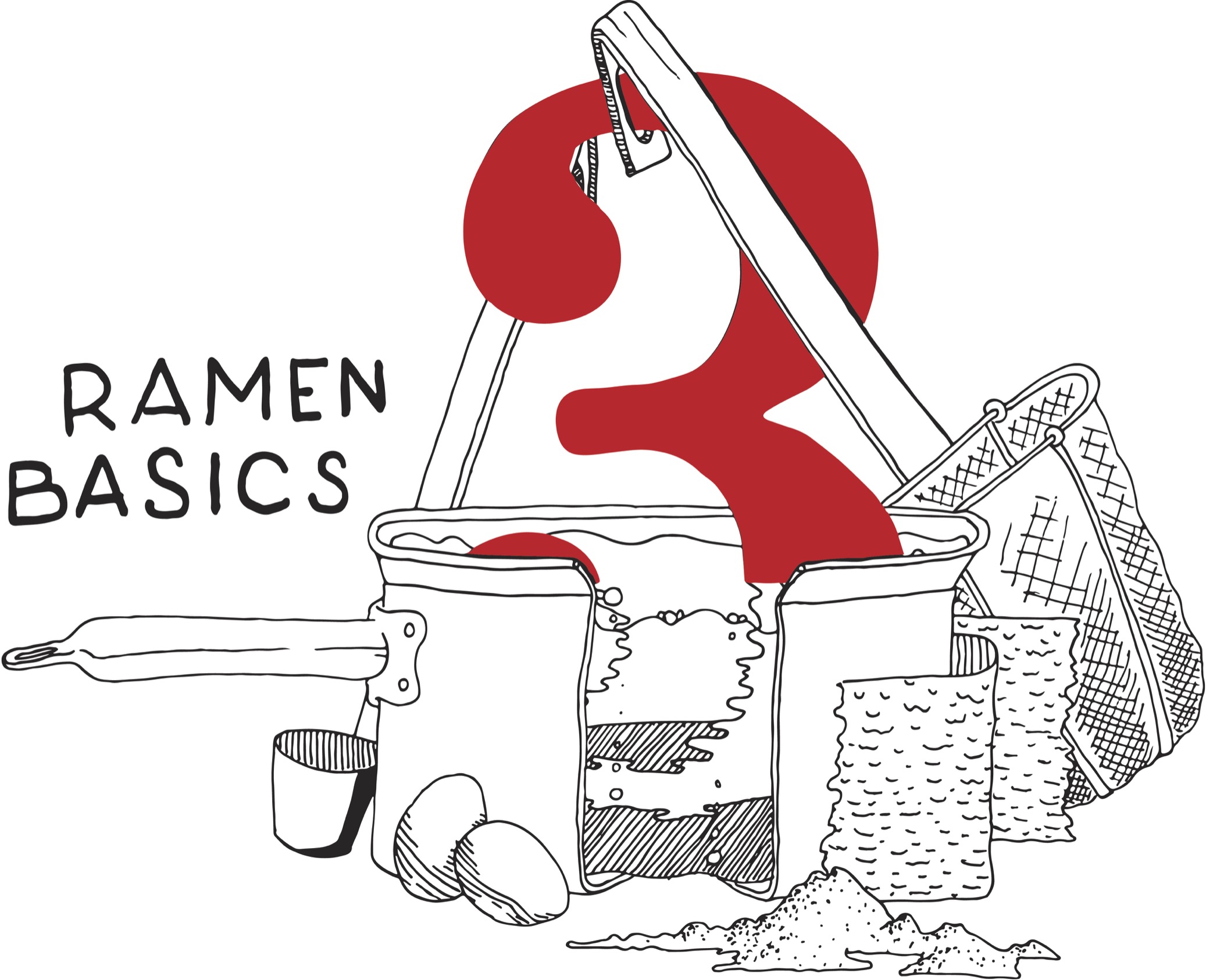 Chapter 3: Ramen Basics