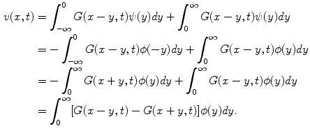 
$$\begin{aligned} v(x,t) &=\int_{-\infty}^{0}G(x-y,t)\psi(y)dy+\int_{0}^{\infty}G(x-y,t)\psi(y)dy\\ &=-\int_{-\infty}^{0}G(x-y,t)\phi(-y)dy+\int_{0}^{\infty}G(x-y,t)\phi(y)dy\\ &=-\int_{0}^{\infty}G(x+y,t)\phi(y)dy+\int_{0}^{\infty}G(x-y,t)\phi(y)dy\\ &= \int_{0}^{\infty}[G(x-y,t)-G(x+y,t)]\phi(y)dy.\end{aligned}$$
