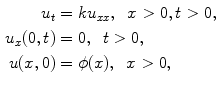 
$$\begin{aligned} u_t&=ku_{xx},\;\;x>0,t>0, \\ u_x(0,t)&=0,\;\;t>0, \\ u(x,0)&=\phi(x),\;\;x>0,\end{aligned}$$
