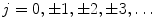 
$j=0,\pm 1, \pm 2,\pm 3, \ldots$
