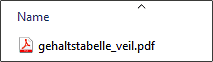 Durch die doppelte Dateierweiterung .PDF.EXE und das geänderte Logo wirkt die Datei wie eine PDF-Datei.   